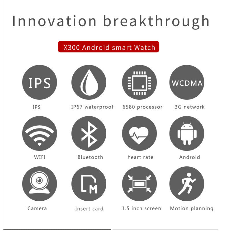X300 H1 4G Smart Watch with round 1.39" OLED screen, GPS, heart rate monitor, SIM card calling, and WiFi connectivity